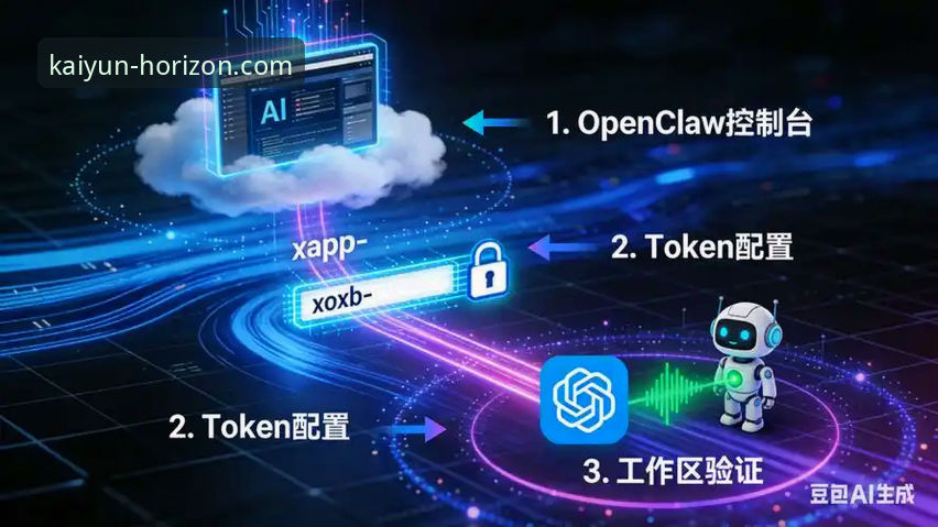 开云体育平台最新动态：开云官网下载链接安装教程实战指南，用户实测效率提升显著