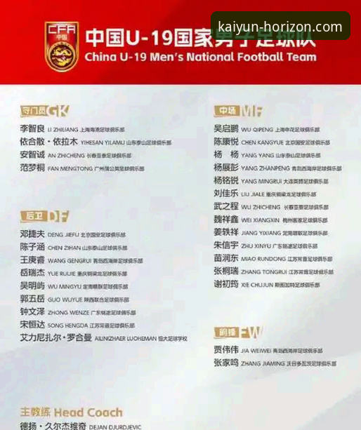 开云下载安装 揭秘U19国足土伦杯惊艳一击:36秒闪击背后隐藏的战术密码