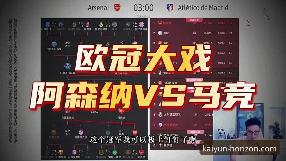 欧冠半决赛深度复盘指南：从马竞vs阿森纳平局看战术博弈与数据密码